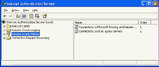   Internet Authentication Service