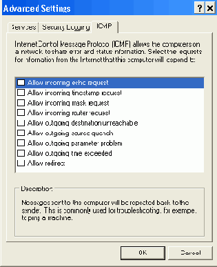  ICMP  